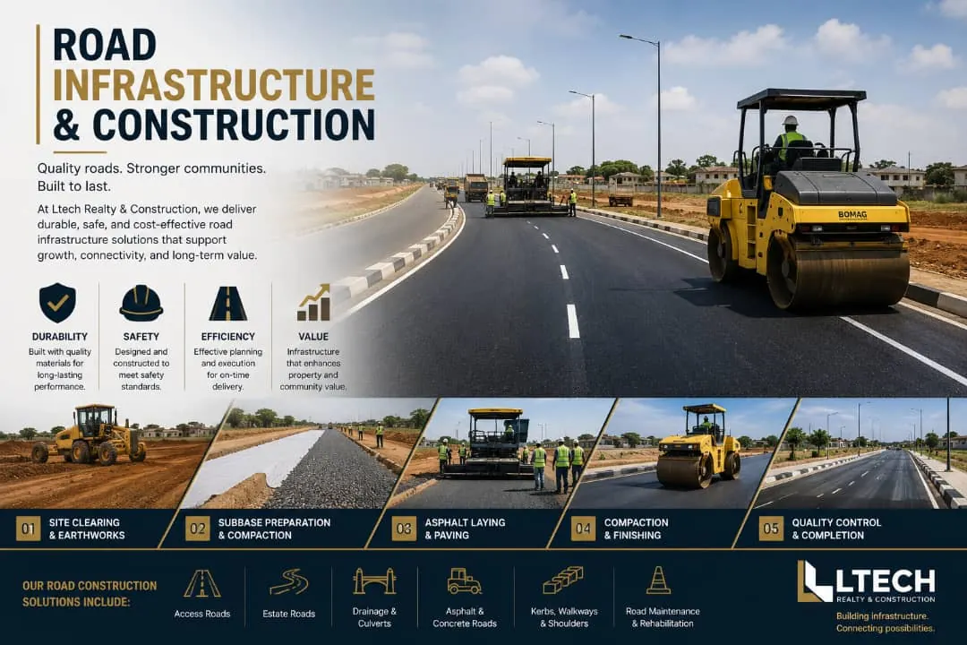 Road Construction Infrastructure